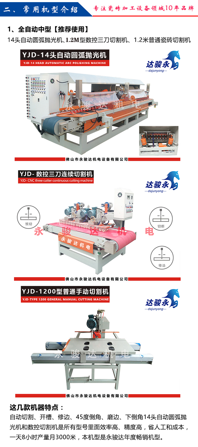 新開辦瓷磚加工廠需要哪些設備？